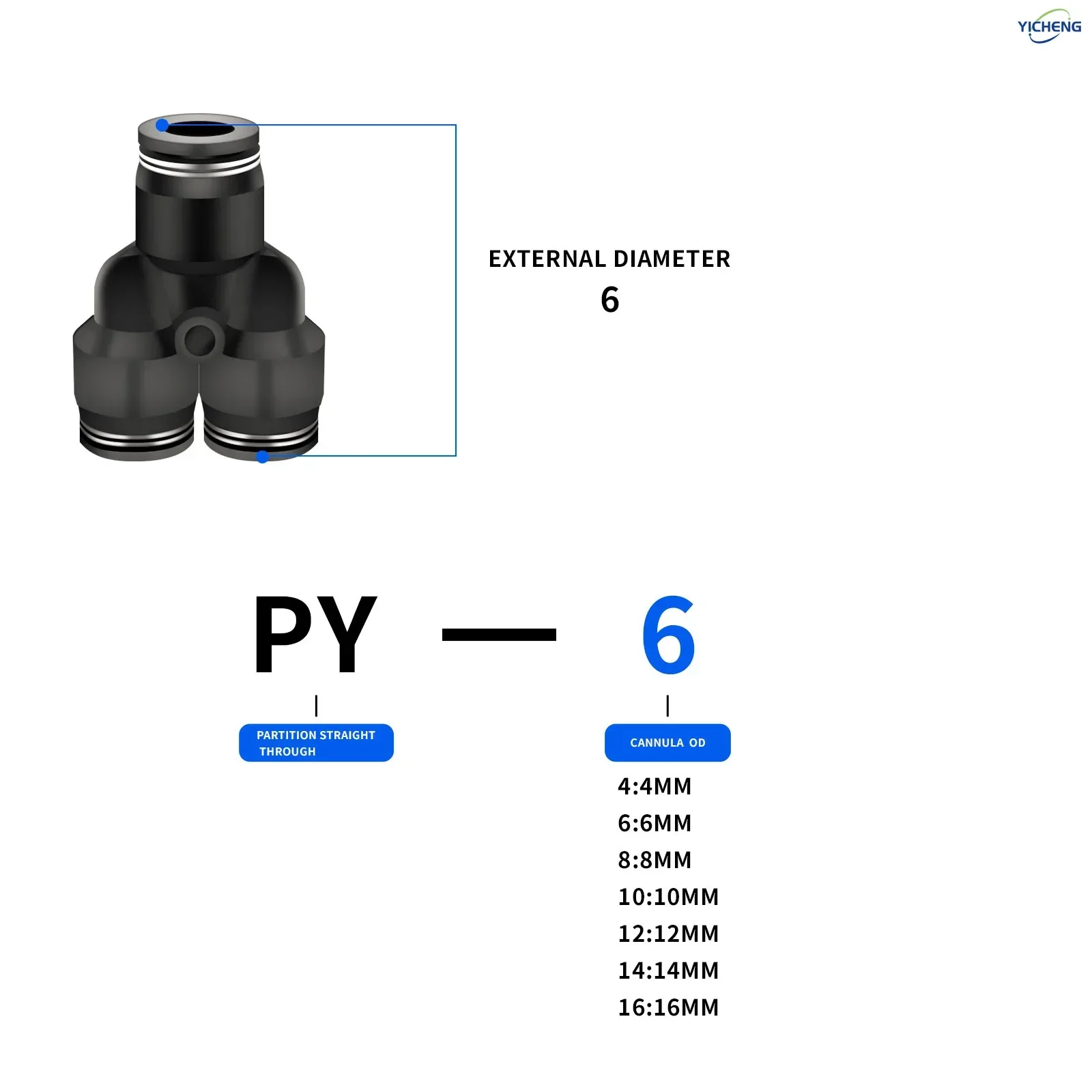Push Fit Connector - Konektor Selang PNEUMATIC 6MM OD Y