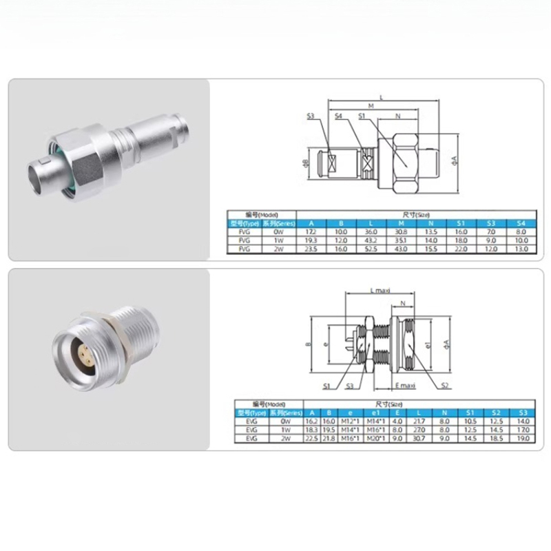 Konektor FVG 1W, Soket Tetap E - Push Fit Connector ulasan dan harga