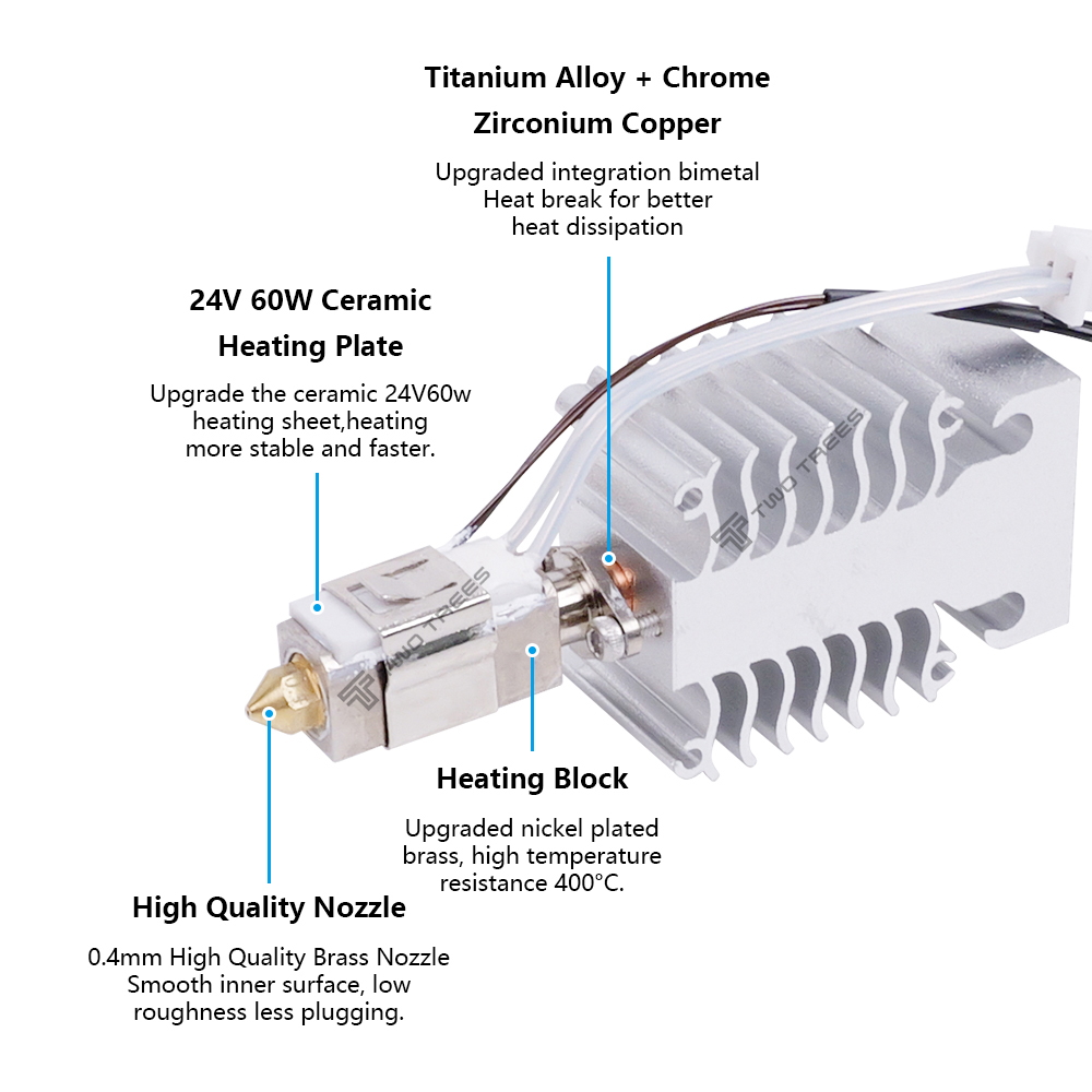 Hotend Kit untuk Creality Ende - Creality Printer Ender 3 V3 ulasan dan harga